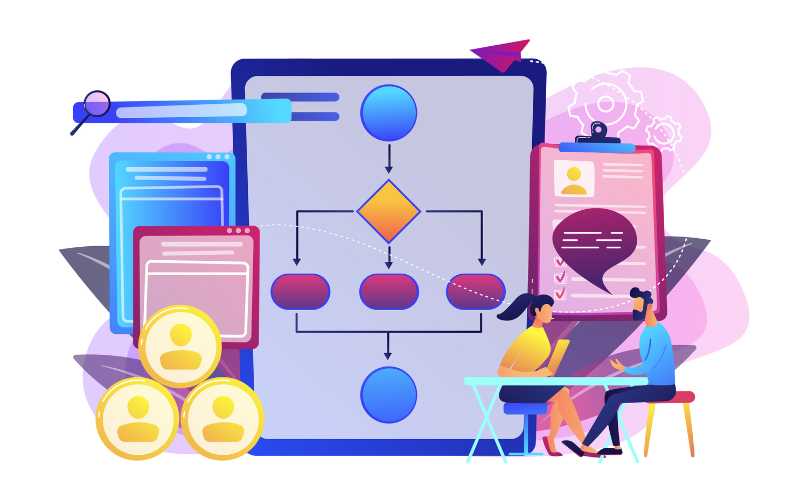 Business Model Canvas Digital