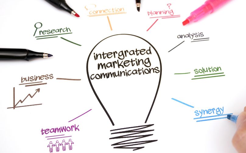 Integrated Marketing Communication