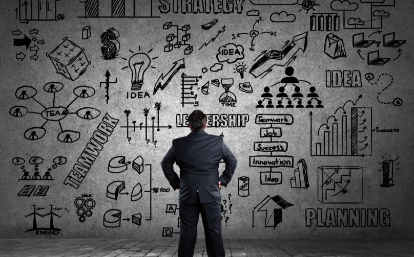 Sikap Wirausaha Modern