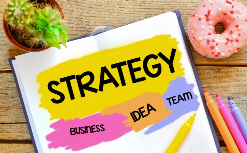 strategi keuangan modern