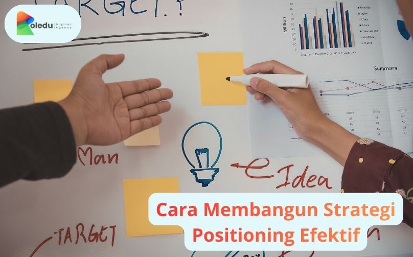 strategi positioning efektif